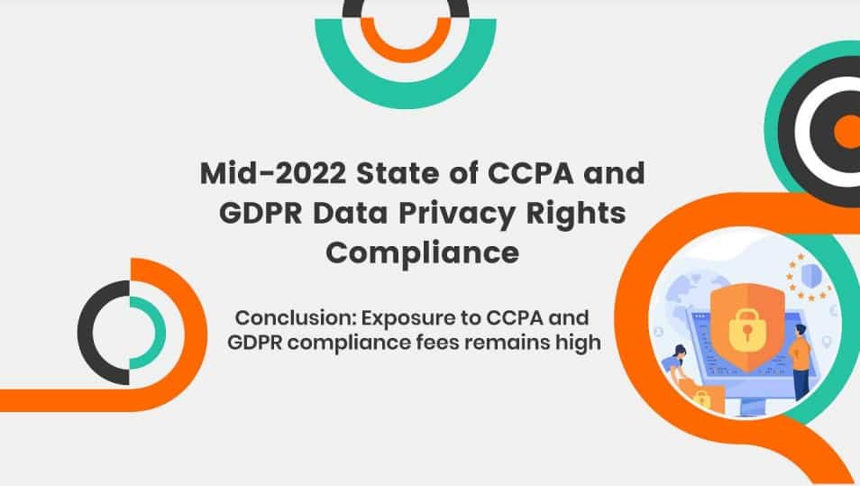 Q2 State of CCPA and GDPR Compliance