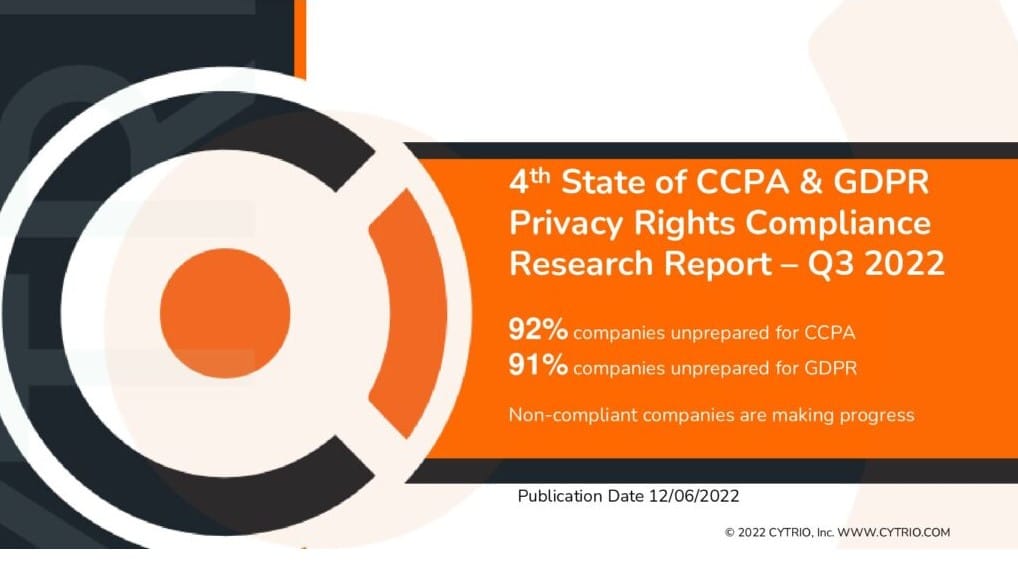 Q3 2022 Compliance Report