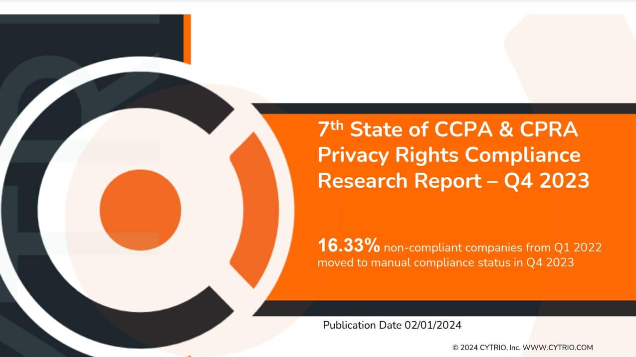 Q4 2023 State of compliance Research - CCPA CPRA