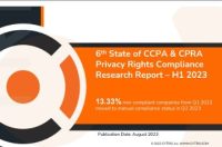 6th state ccpa gdpr compliance report